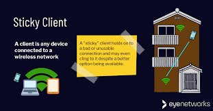 Sticky Clients When Devices Cling To