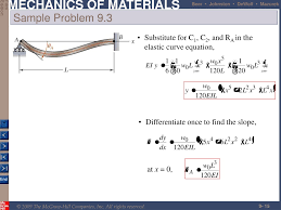 ppt deflection of beams powerpoint