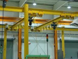 i beam overhead traveling cranes