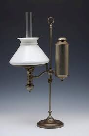 Manhattan Brass Company Kerosene