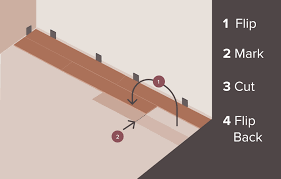 Vinyl Flooring Installation Guide Ll