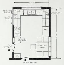 1949 Step Saving U Kitchen Design
