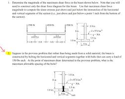 magnitude of the maximum shear force