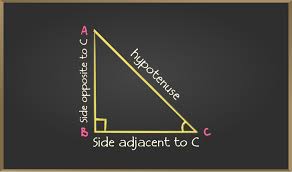 Trigonometric Ratios Definition