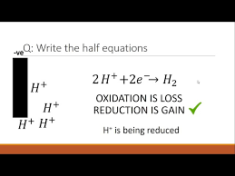 How To Write Ionic Half Equations In