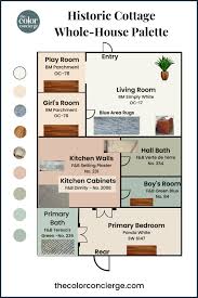 Create A Whole House Color Palette