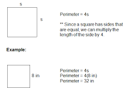 Perimeter Formulas And Circumference Of