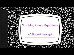 Slope Intercept Form Graphs