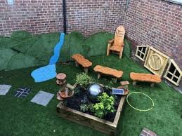 Outdoor Spaces For Play And Learning
