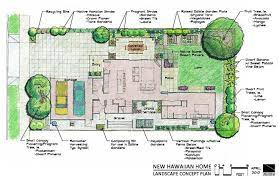 Landscape Design Plans Hawaiian Homes