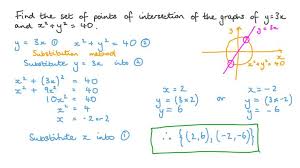Intersection Points Of Two Functions
