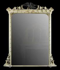 The History Of The Mirror And Its