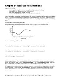 Situations Graphing Linear Equations