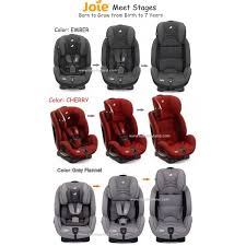 Joie Meet Stages Car Seat Newborn