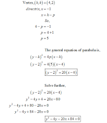 Find An Equation Of The Parabola With