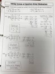 Equations Teaching Algebra