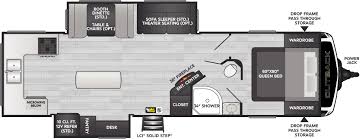 Keystone Outback 296urk
