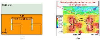 quasi yagi slotted array antenna