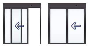 Services Automatic Door Services
