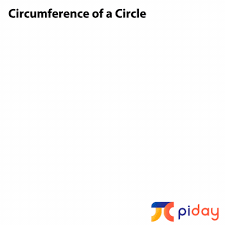 Circle Calculator Pi Day