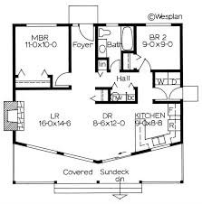 Country House Plans Home Design Wp