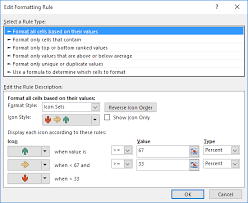 Www Excel Easy Com Examples Images Icon Sets Edit