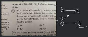 Kinematic Equations For Uniformly