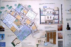 Community Housing Development Morocco