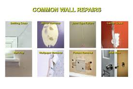 Drywall Repair Swell Contractors