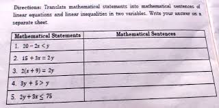 Translate Mathematical Statements