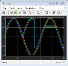 Generate Sine Wave Using Simulation