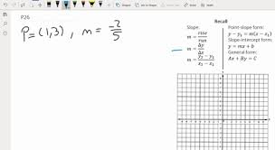 Solved Graph The Line Containing The