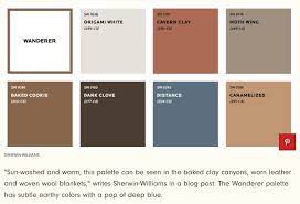 Sherwin Williams 2019 Color Trends