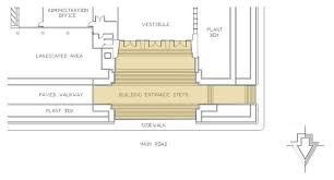 Plan Showing The Arts And Sciences As