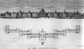 Kirkbride Plan Wikipedia