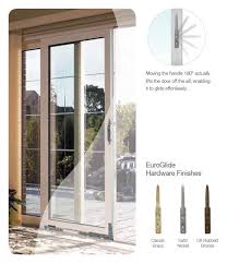 Euroglide Doors