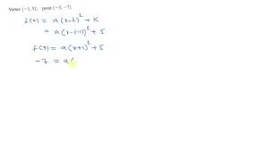 Solved Find A Function F Whose Graph Is