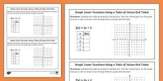 Graph Linear Functions Using A Table