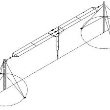 the considered 3 wire antenna