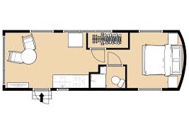 Single Wide Vs Double Wide A Guide