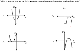 Which Graph Represents A Parabola Whose