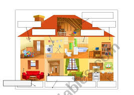House Map Esl Worksheet By Marinaponcet