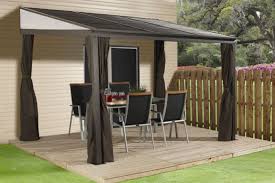 Sojag Wall Attached Patio Covers Easy