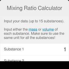 Mixing Ratio Calculator