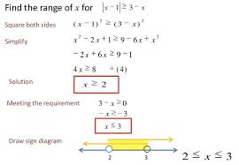 Solve Absolute Value Inequality X