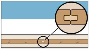 What Is A Wood Spline Ll Flooring