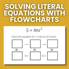 Solving Literal Equations Activities