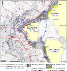 spatial coverage multi beam echosounder