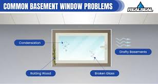 Basement Window Replacement A Quick Guide