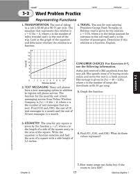 Practice Graphing Equations In Slope
